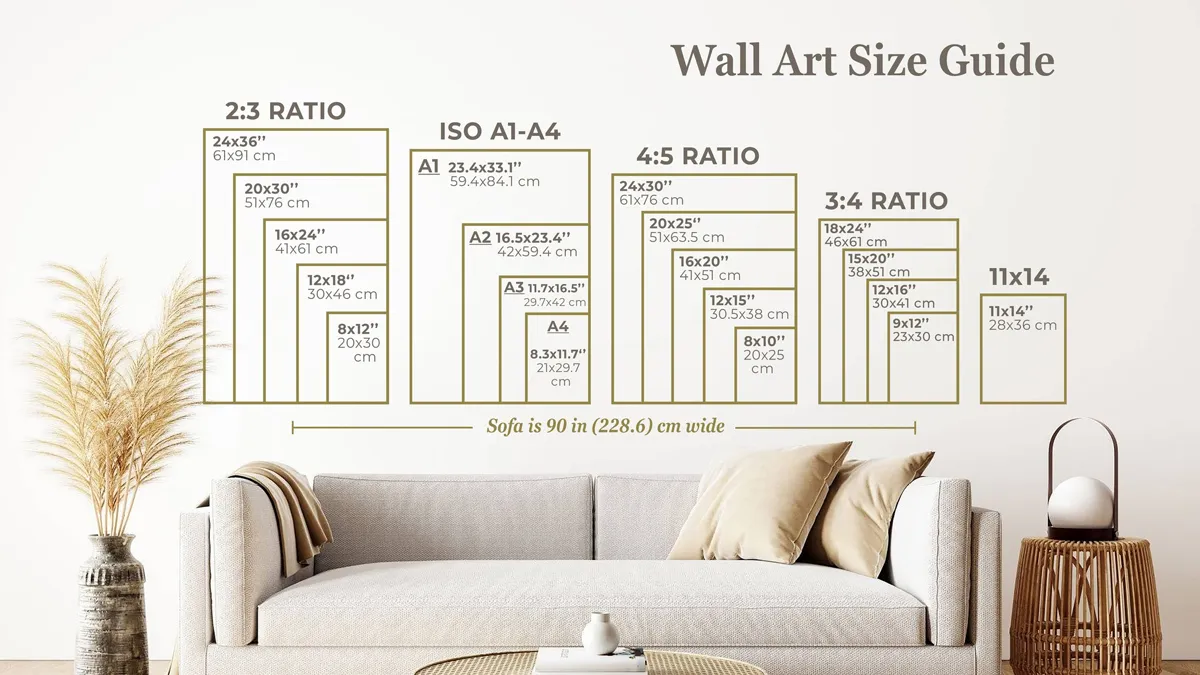 Stack of prints in multiple sizes